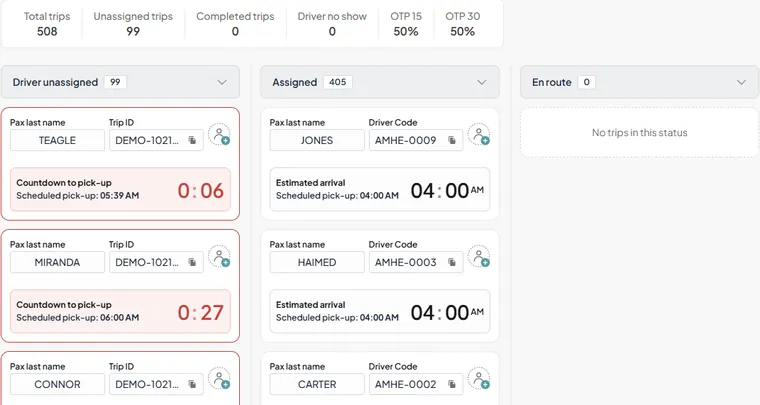 Live monitoring with countdowns to pickup
